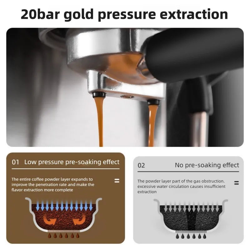 A Home Use Mini Espresso Machine, Automatic, 20 Bar Pressure Extraction with Milk Frother, European Standard