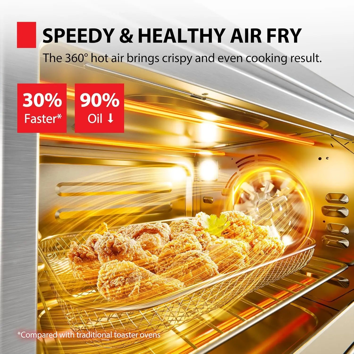 ChefFry Air Fryer Toaster Oven Combo, A Large Capacity, 12-in-1 Countertop Toaster Oven, StainlSteel