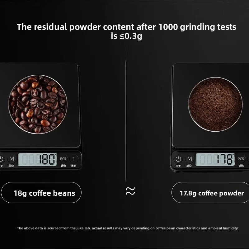 An Electric Coffee Bean Grinder - Household Small Coffee Machine for Perfect Grind Home Brewing Essentials