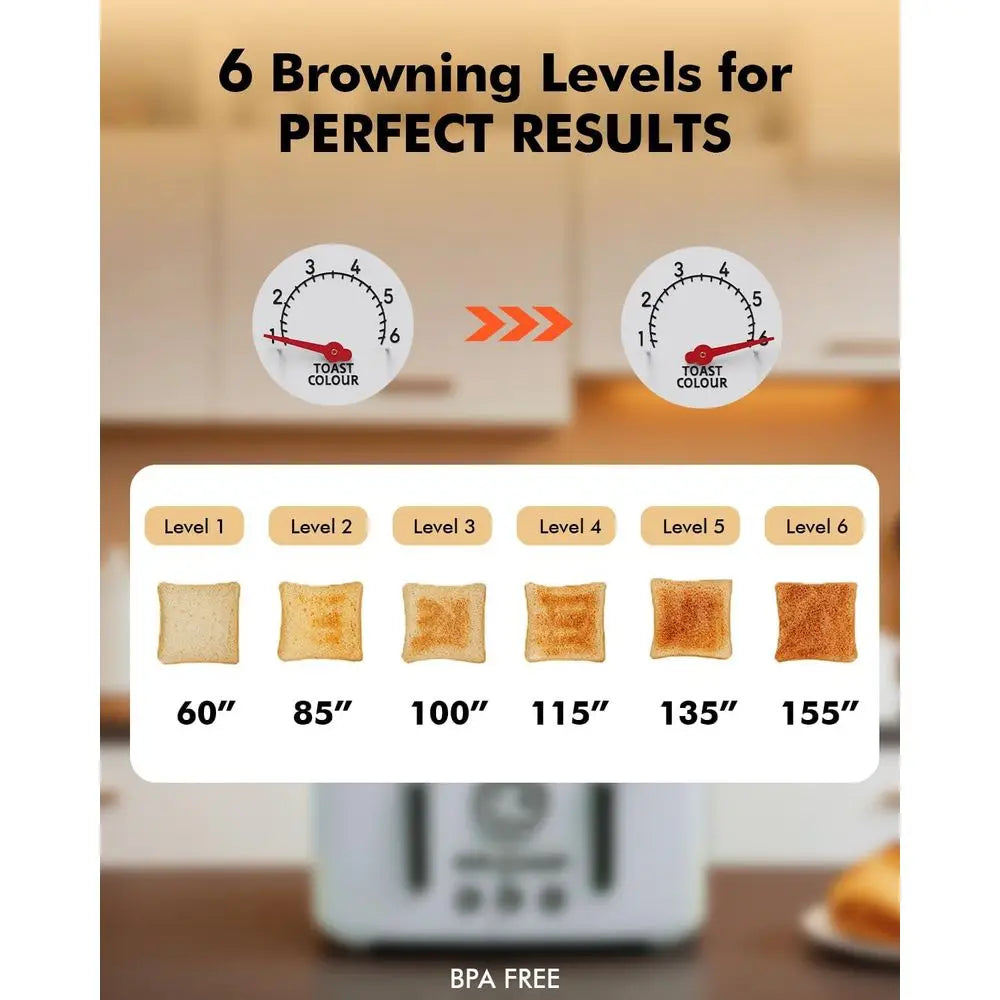 4-Slice Retro Toaster, 1.6 Extra-Wide Slots, 6 Levels, Bagel/Rost/Cancel, Stainless Steel, Compact Blue