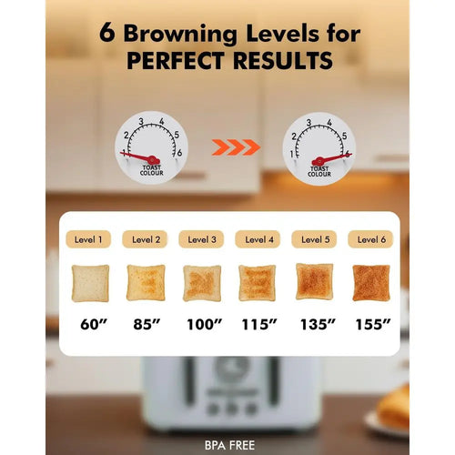 4-Slice Retro Toaster, 1.6 Extra-Wide Slots, 6 Levels, Bagel/Rost/Cancel, Stainless Steel, Compact Blue