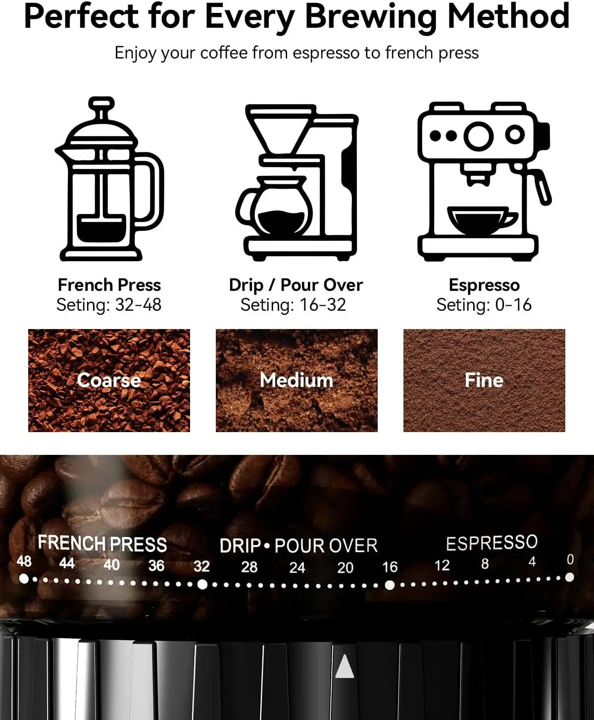 Burr Coffee Grinder with Anti-Static, 48 Precise Settings for Espresso/Drip/Cold Brew/French Press, Stainless Steel Home Use