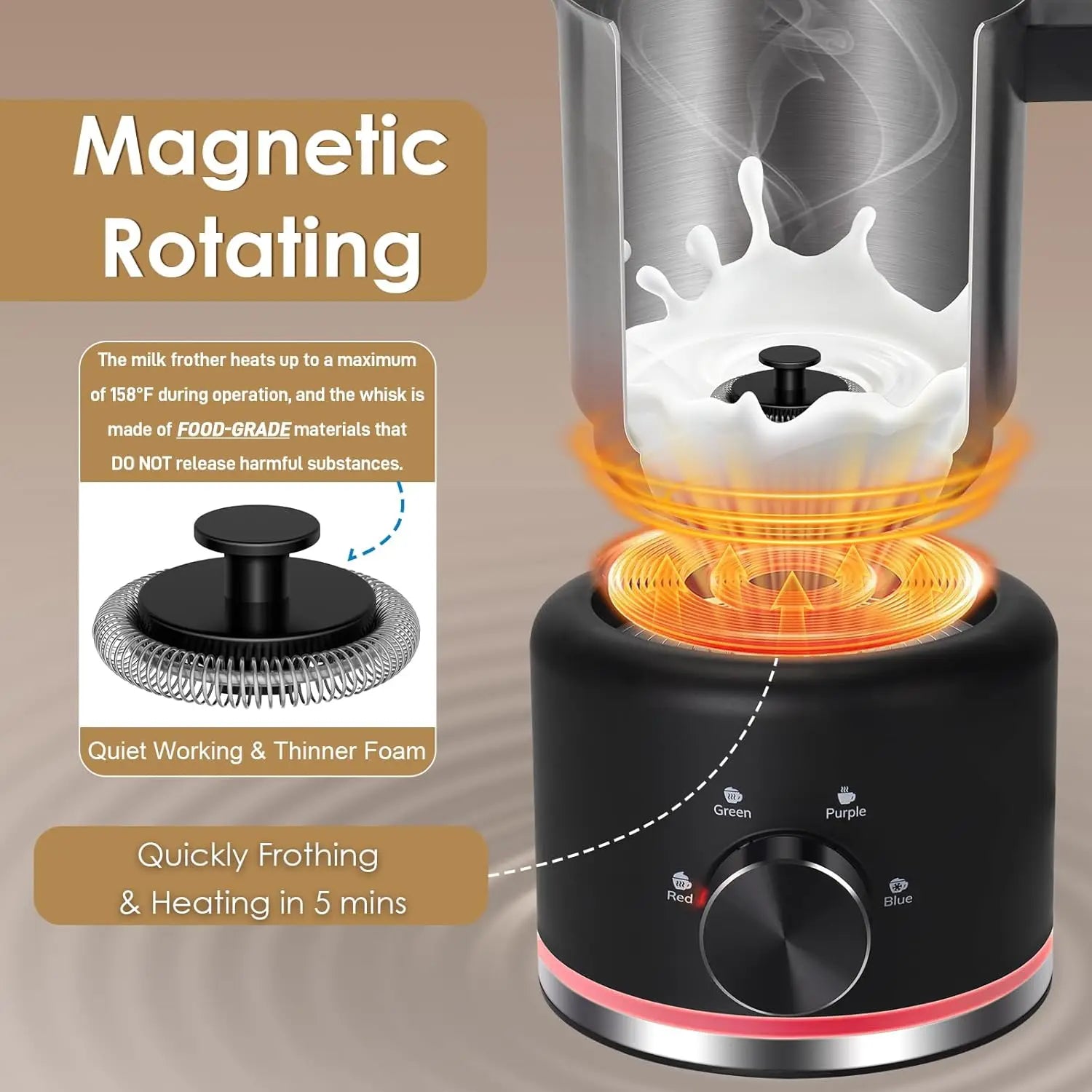 Milk Frother, Milk Frother and Steamer, 4 in 1 Electric Milk Frother Dishwasher Safe Durable Silent Frother