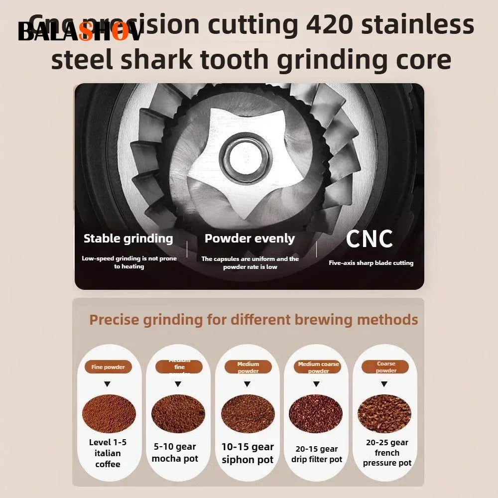 Electric Burr Coffee Grinder Automatic Precision Mill Espresso Drip Pour Over American Coffee Transparent Bean Storage Container