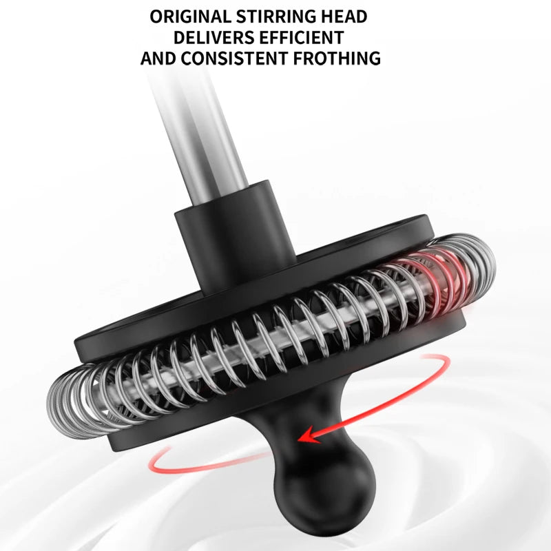 Electric Milk Frother USB Rechargeable Handheld Milk Foamer 2 Speeds Coffee Foam Maker Blender Espresso Accessories