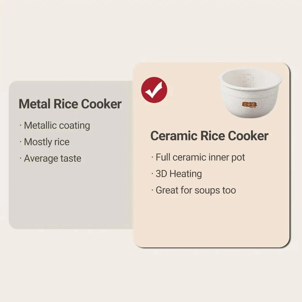 A Ceramic Rice Cooker, 4 Cups Uncooked Rice Cookers with Pure Ceramic Inner Pot, 24h Dealy Start, 2L, White