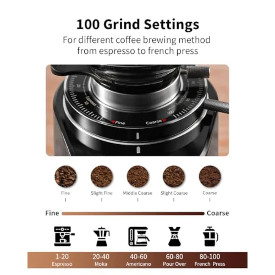 Professional 64mm Burr Coffee Grinder with 100 Grind Settings and All-Metal Chamber Coffee Bean Grinder with Adjustable Electro