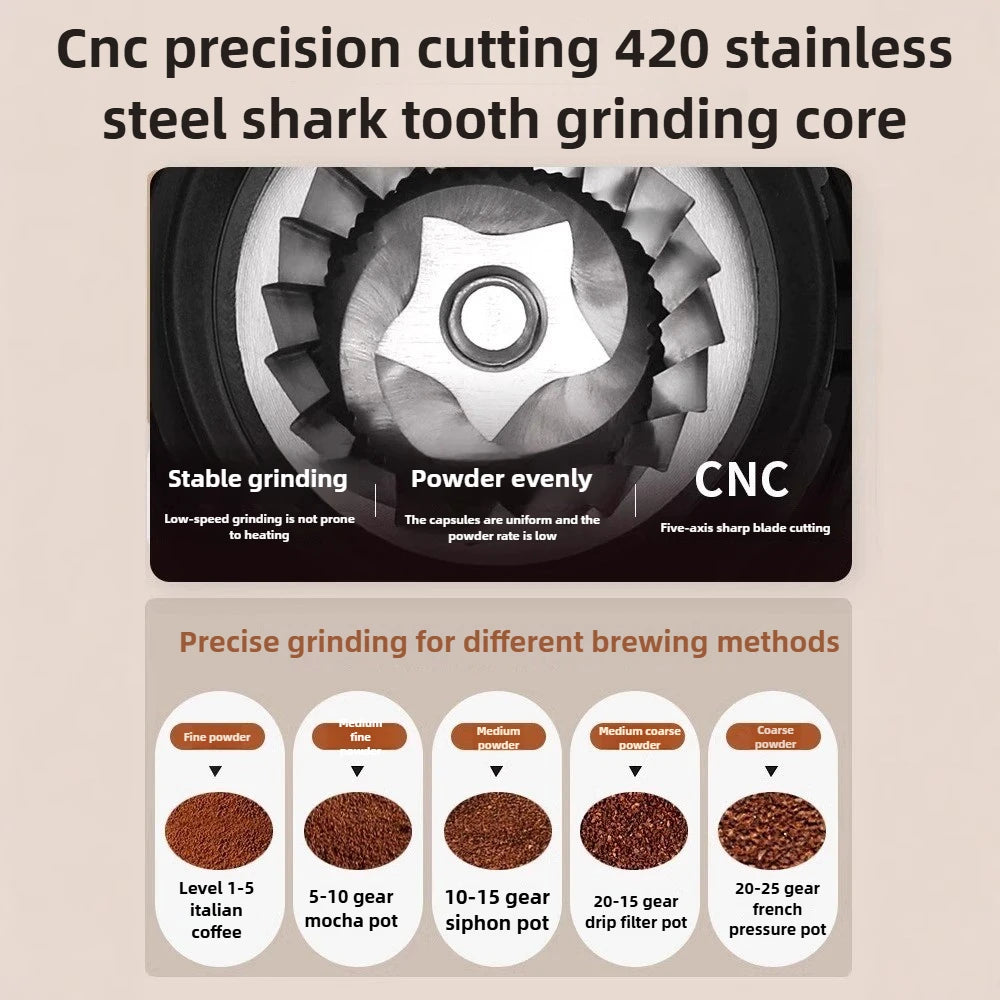 Electric Coffee Grinder Automatic Burr Mill Coffee Bean Grinder for Espresso American Coffee Pour Over Visual Bean Storage