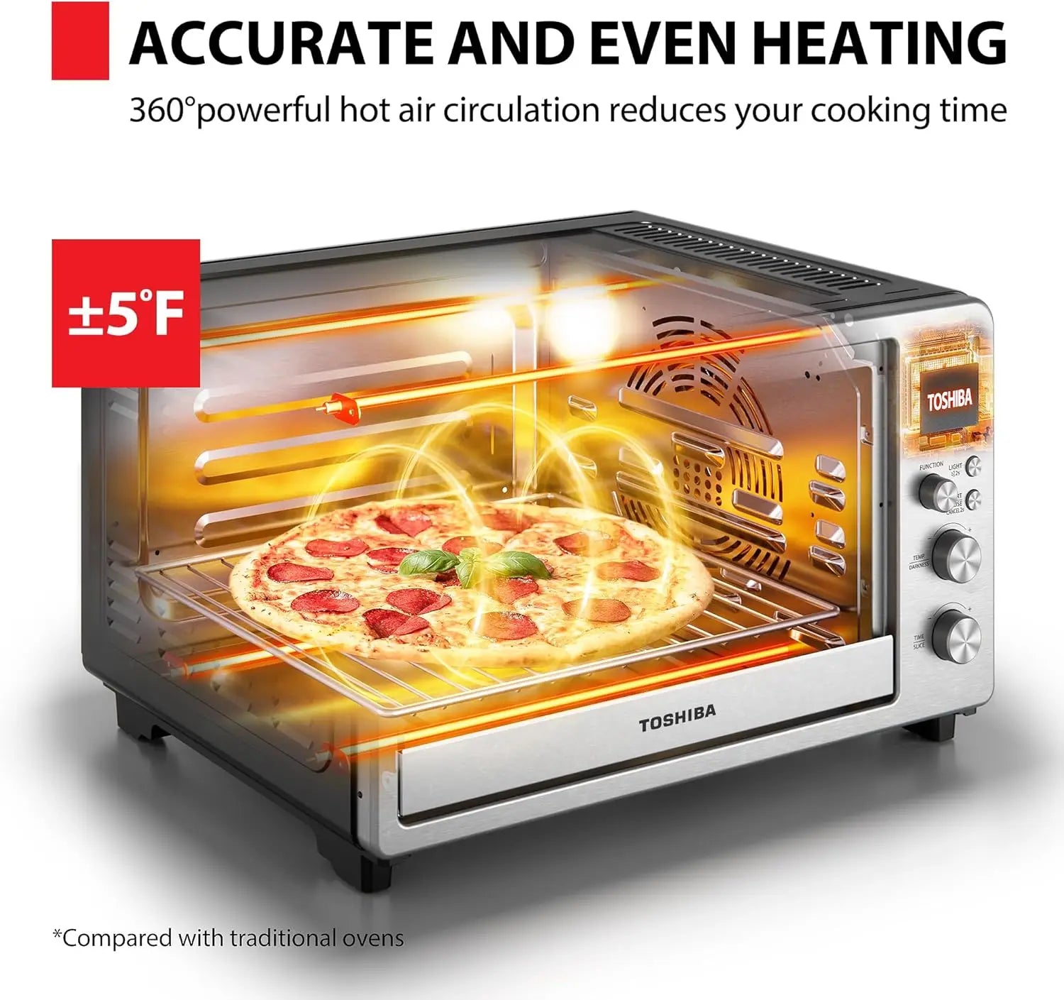 ChefFry Air Fryer Toaster Oven Combo, A Large Capacity, 12-in-1 Countertop Toaster Oven, StainlSteel