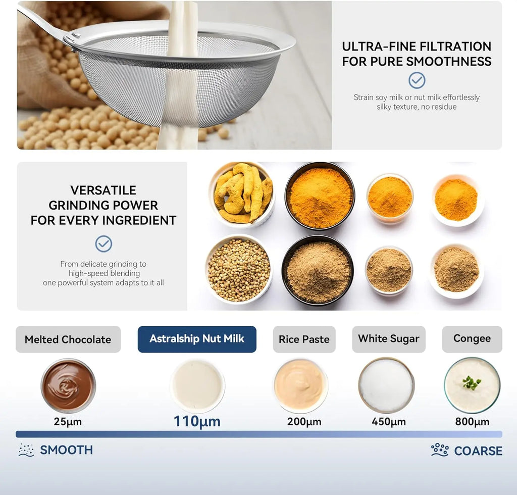 Glass Blenders for Kitchen with Tamper, Blender for Smoothies, Professional Blenders 1500W Motor, 9 Adjustable Speeds, 14